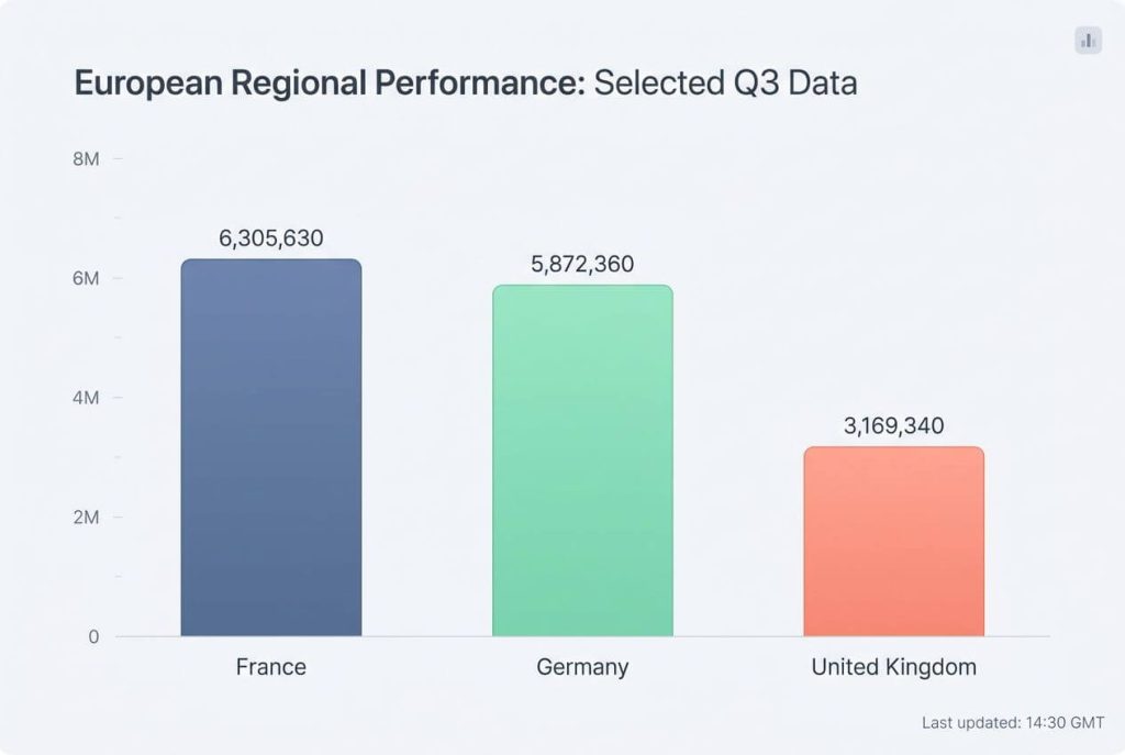 sex position preferences differ across regions and cultures