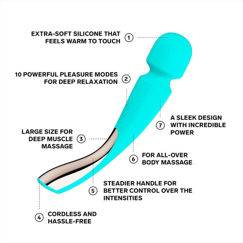 LELO Smart Wand 2 Large Aqua