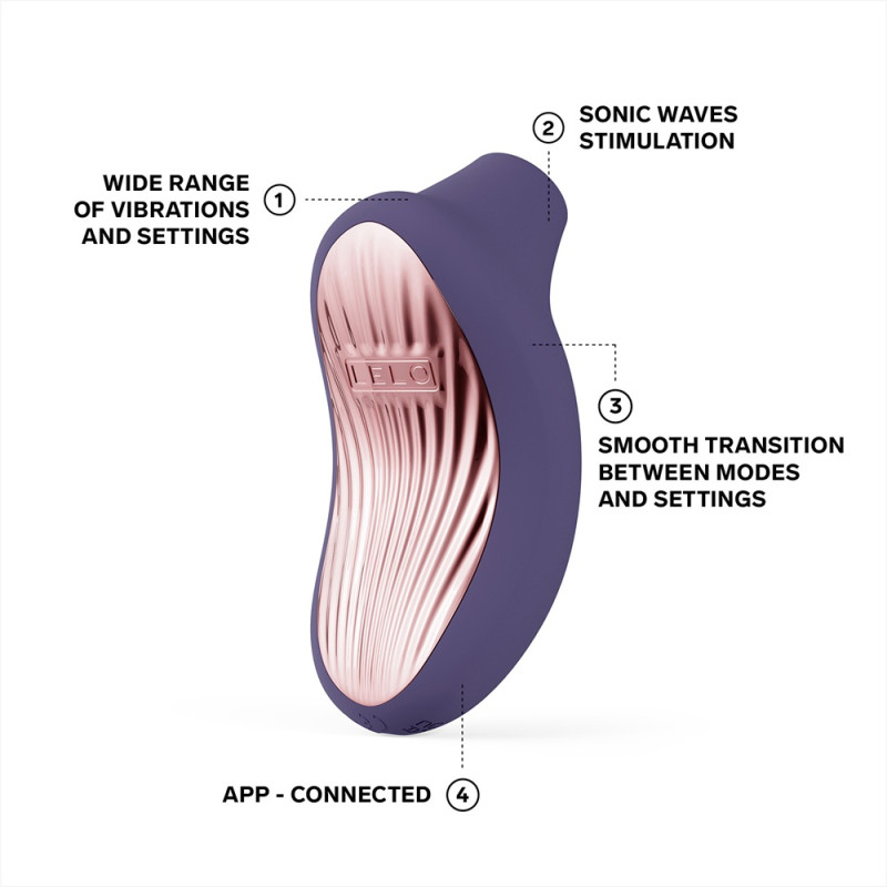 LELO Sona 3 Clitoral Massager Cyber Purple