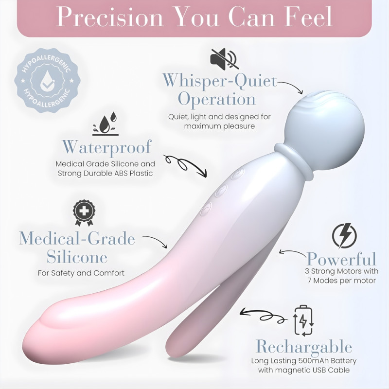MYLO 3-in-1 Body Wand Massager Air