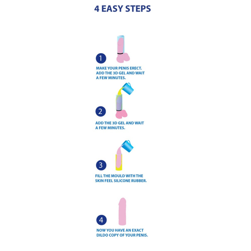 Cloneboy Cast Your Own Vibrating Dildo Kit